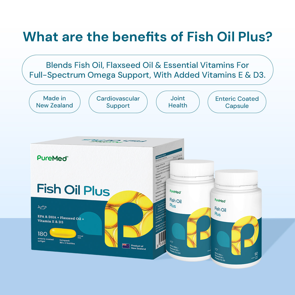 Fish Oil Plus