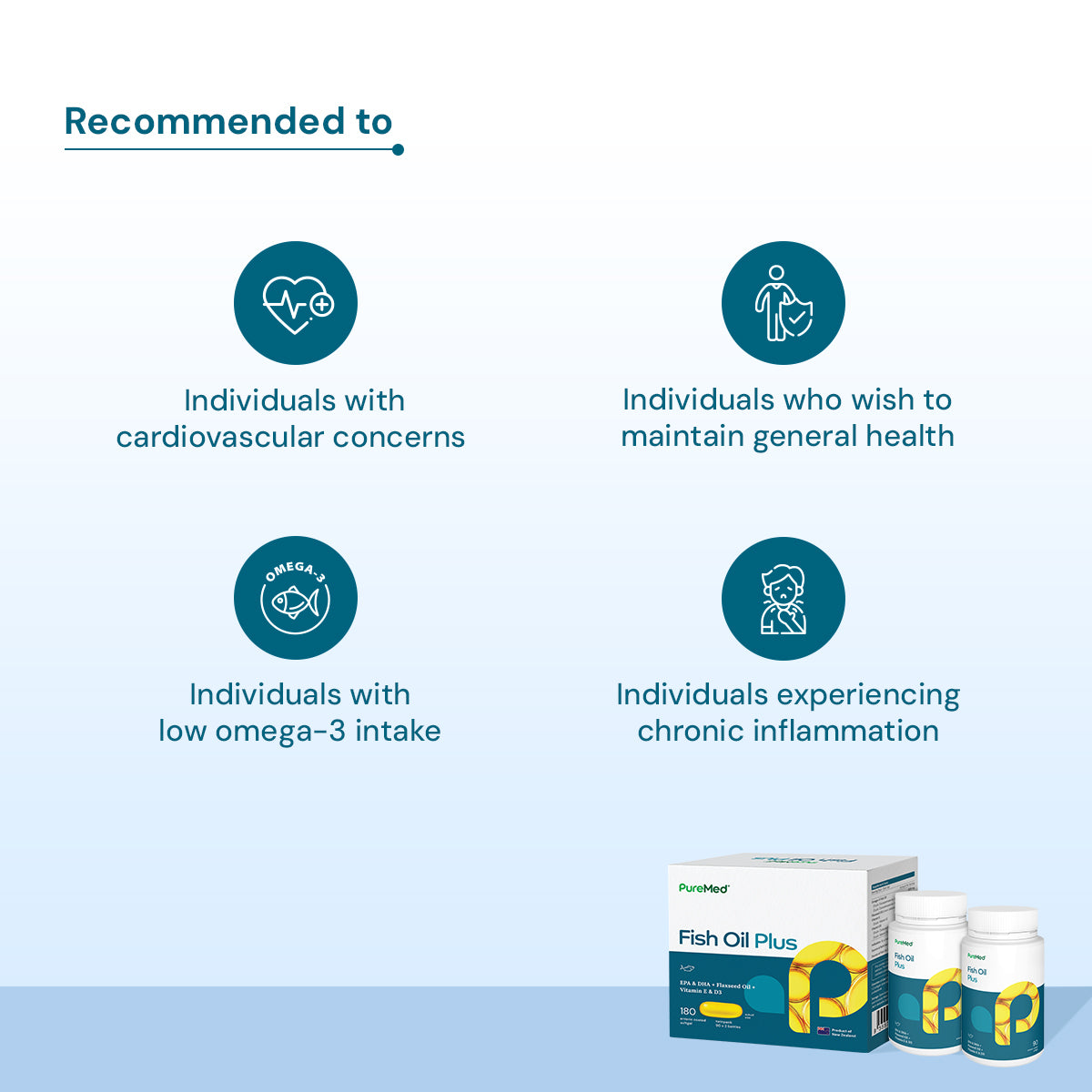 Fish Oil Plus