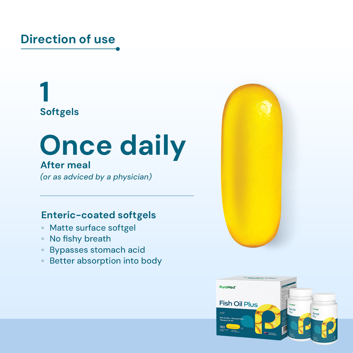Fish Oil Plus
