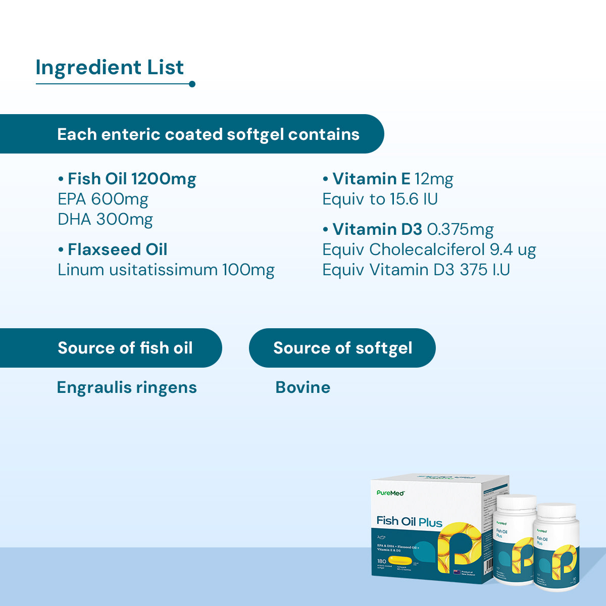 Fish Oil Plus