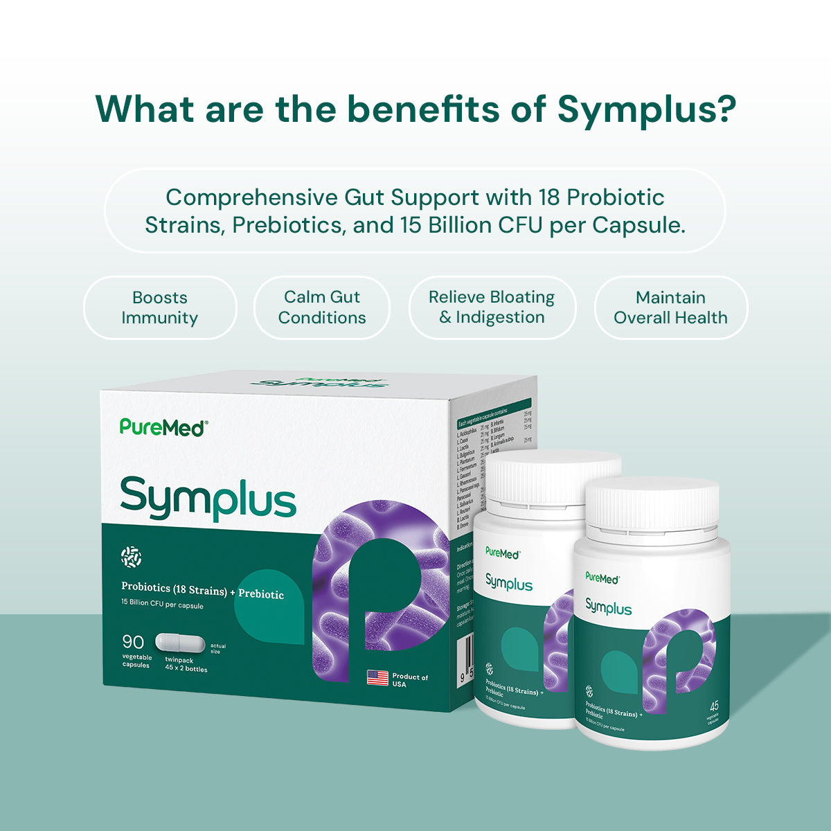 Symplus