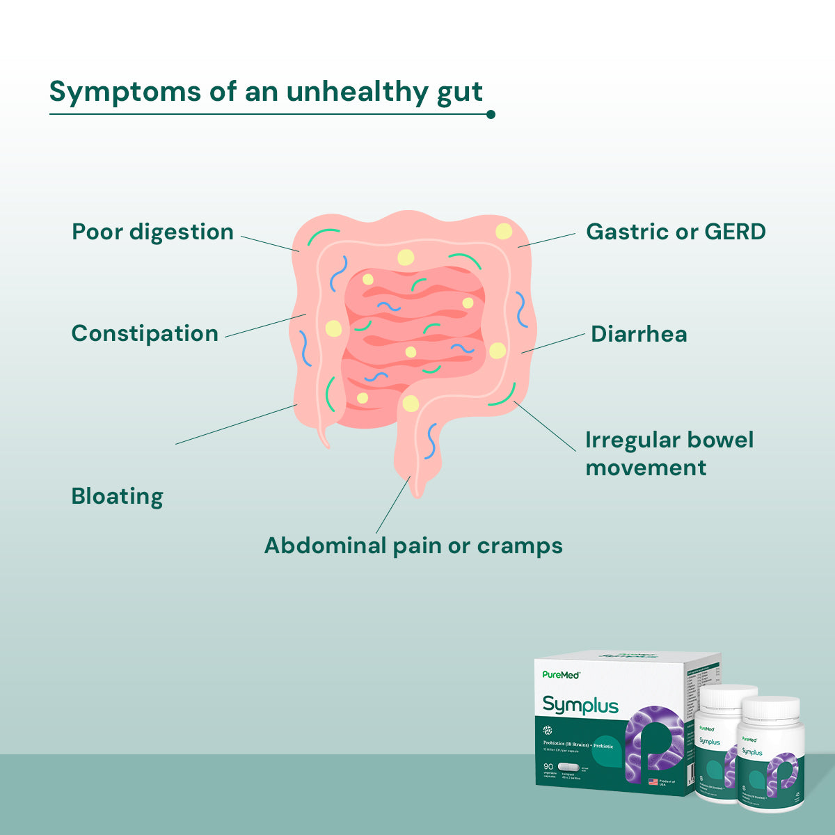 Symplus