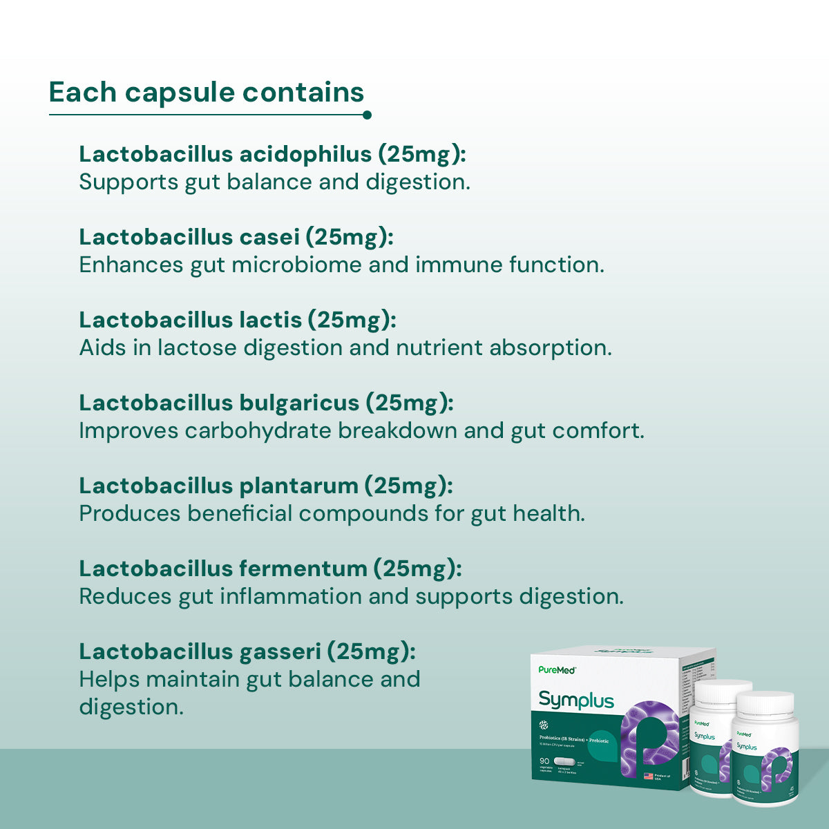 Symplus