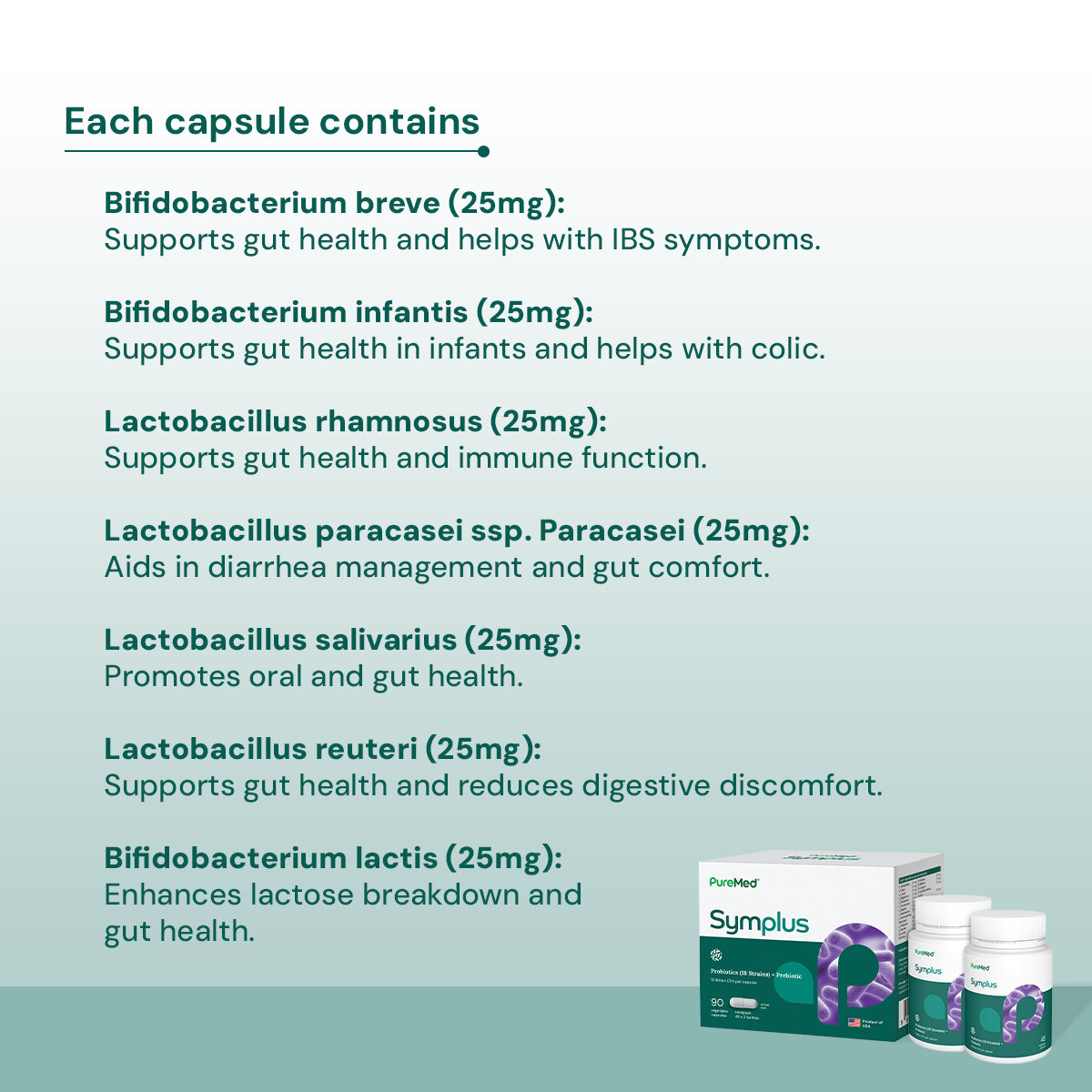 Symplus