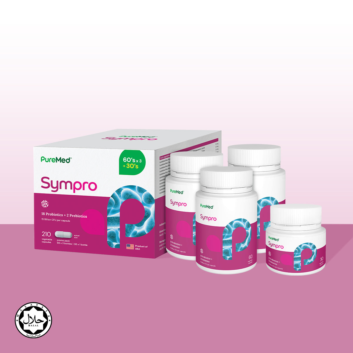 Sympro