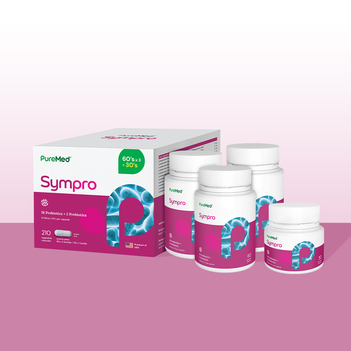Sympro
