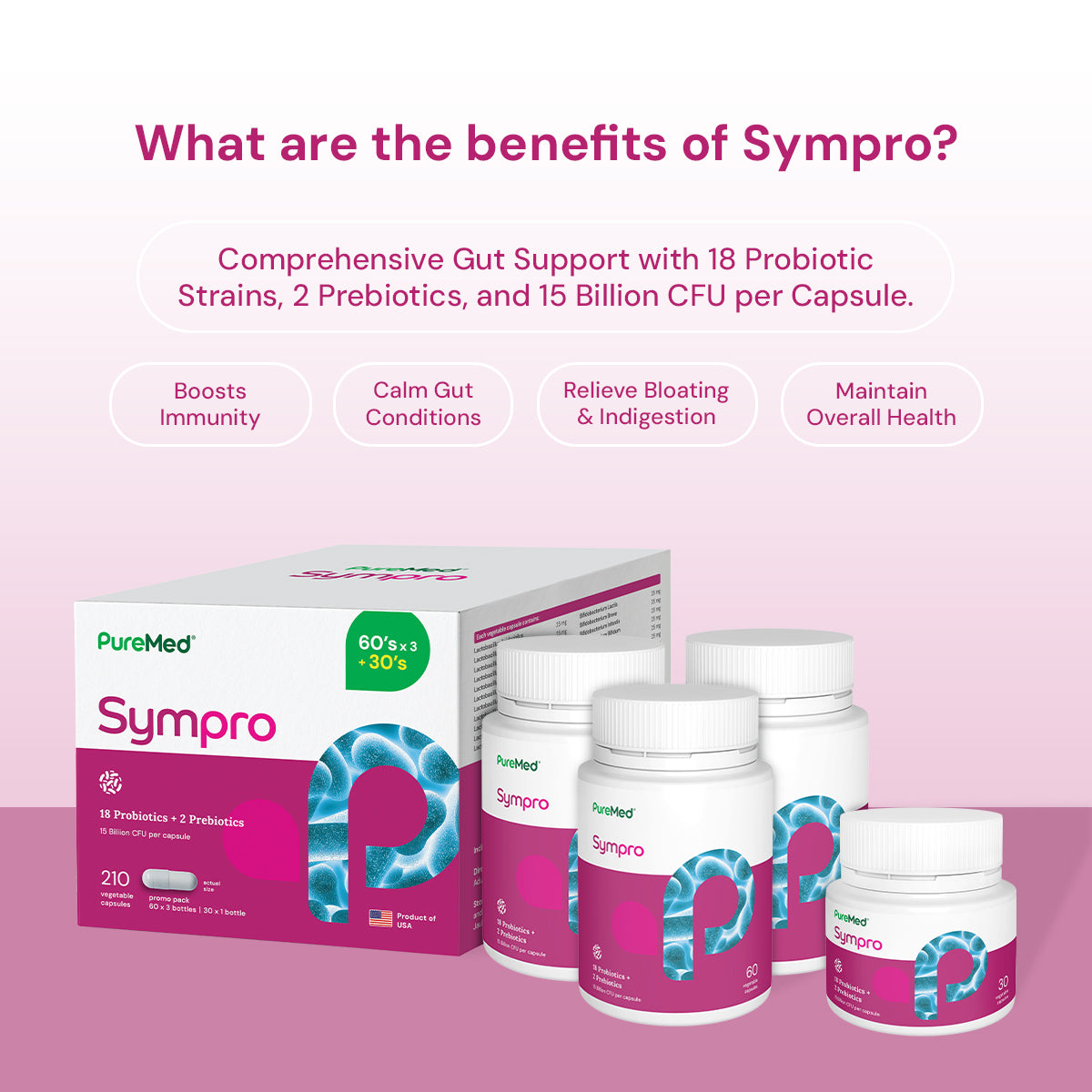 Sympro