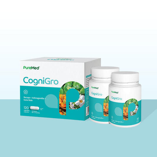 CogniGro