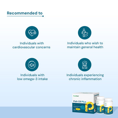 Fish Oil Plus