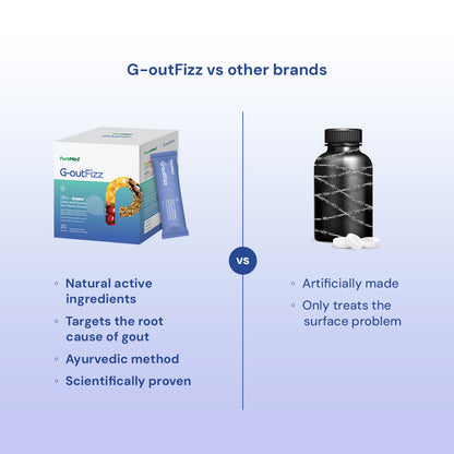 G-outFizz 2s - Trial Pack