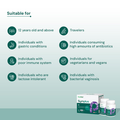 Symplus