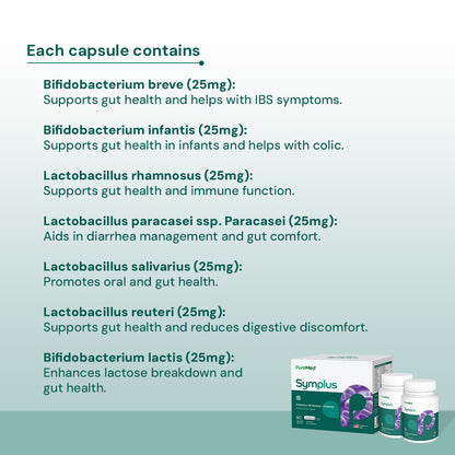 Symplus