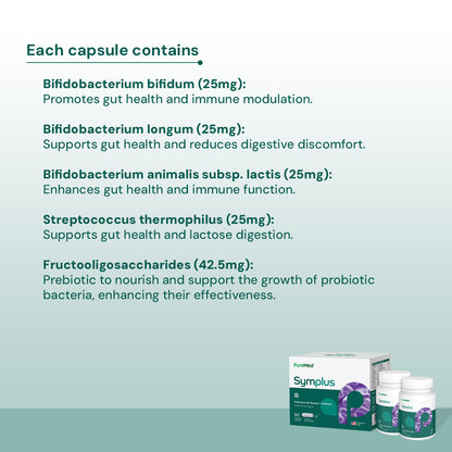 Symplus